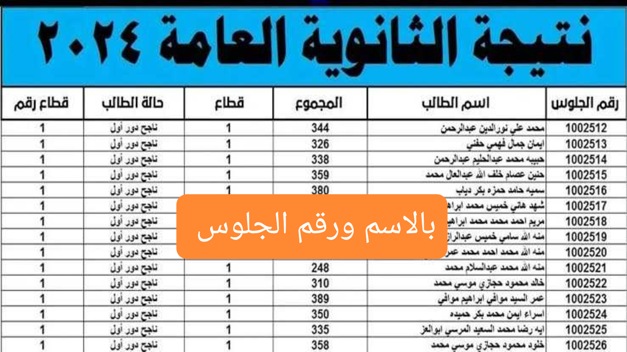 نتيجة الثانوية العامة برقم الجلوس والاسم 2024