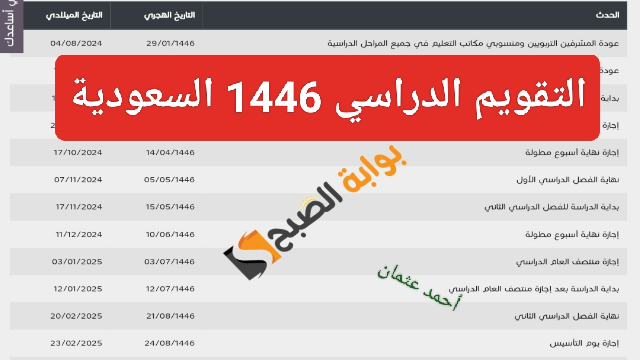 IMG ٢٠٢٤٠٨٠٢ ١٣٣٤١٦