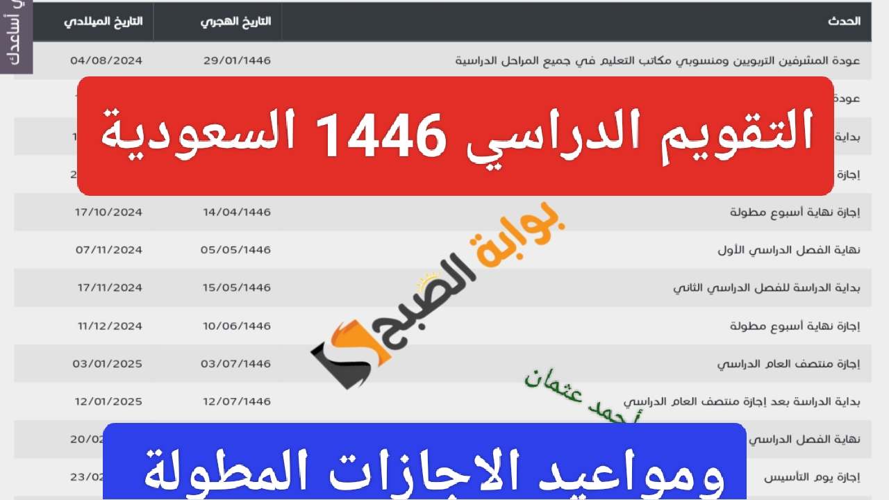 IMG ٢٠٢٤٠٨٠٦ ١٩٣٣٥٣