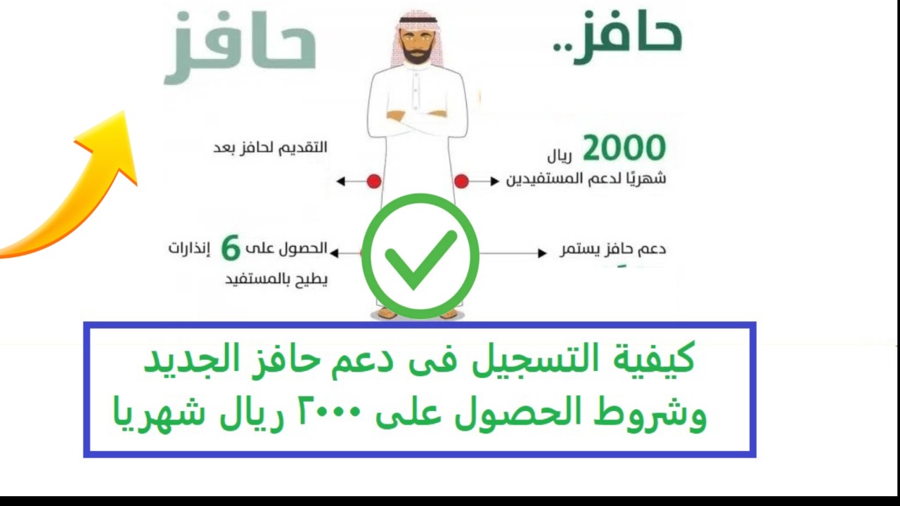 دعم حافز