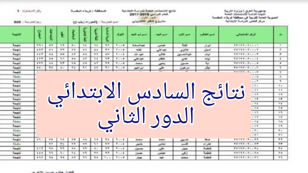 نتائج السادس الابتدائي الدور الثاني