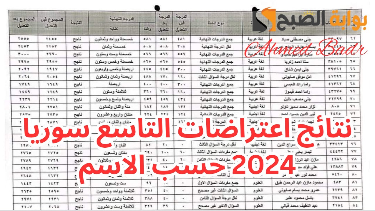 نتائج اعتراضات التاسع سوريا 2024 حسب الاسم