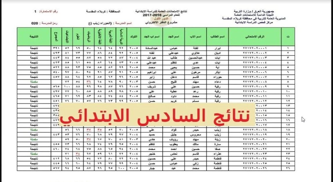 رابط نتائج السادس الابتدائي