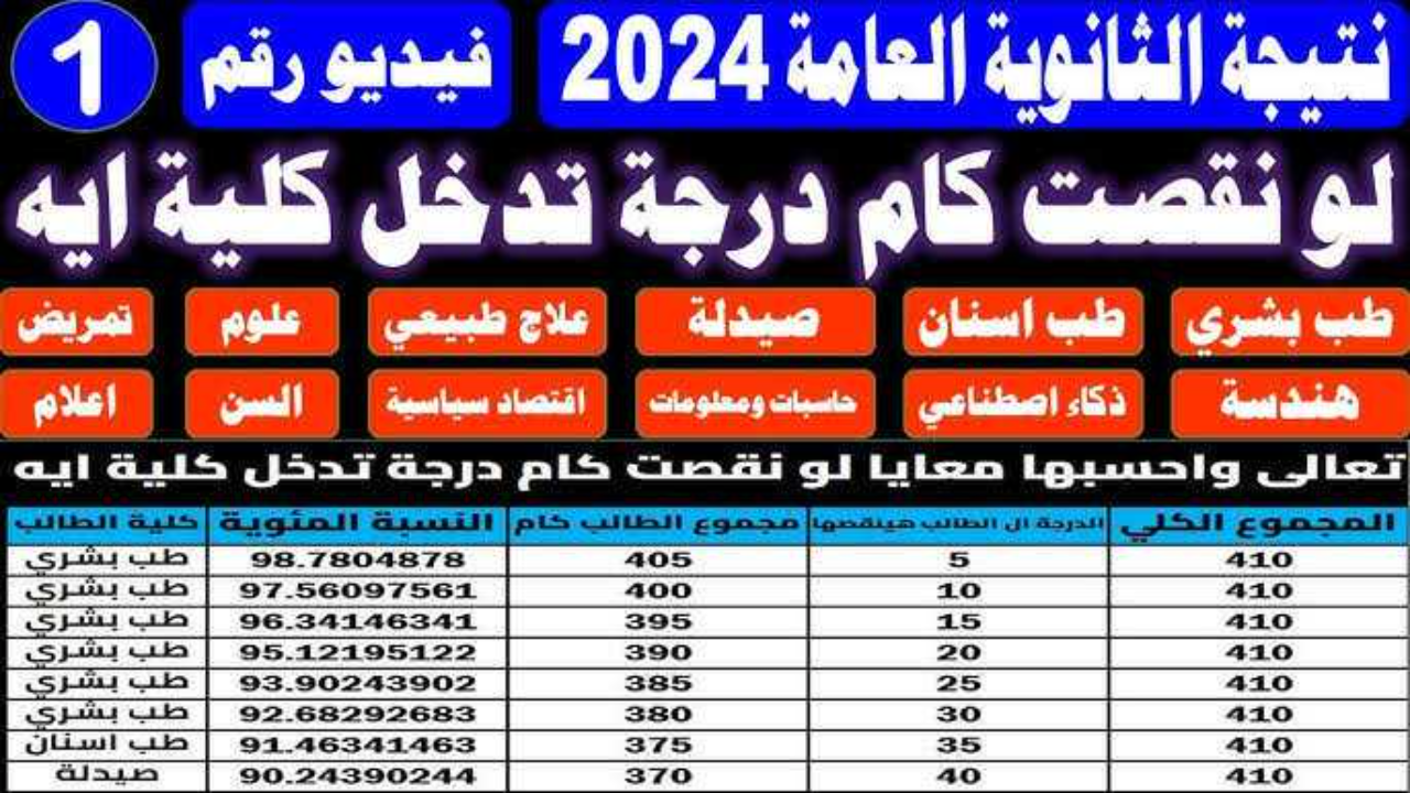 T401722710727934