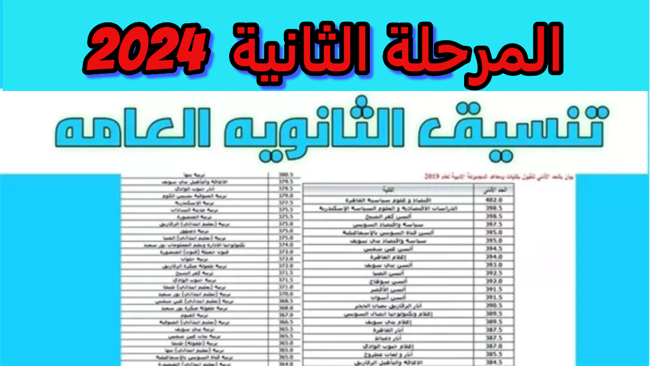 تنسيق المرحلة الثانية 2024