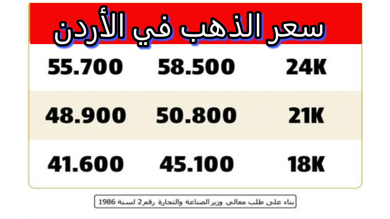 سعر الذهب في الأردن