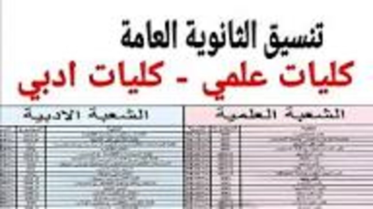 تنسيق الجامعات المصرية