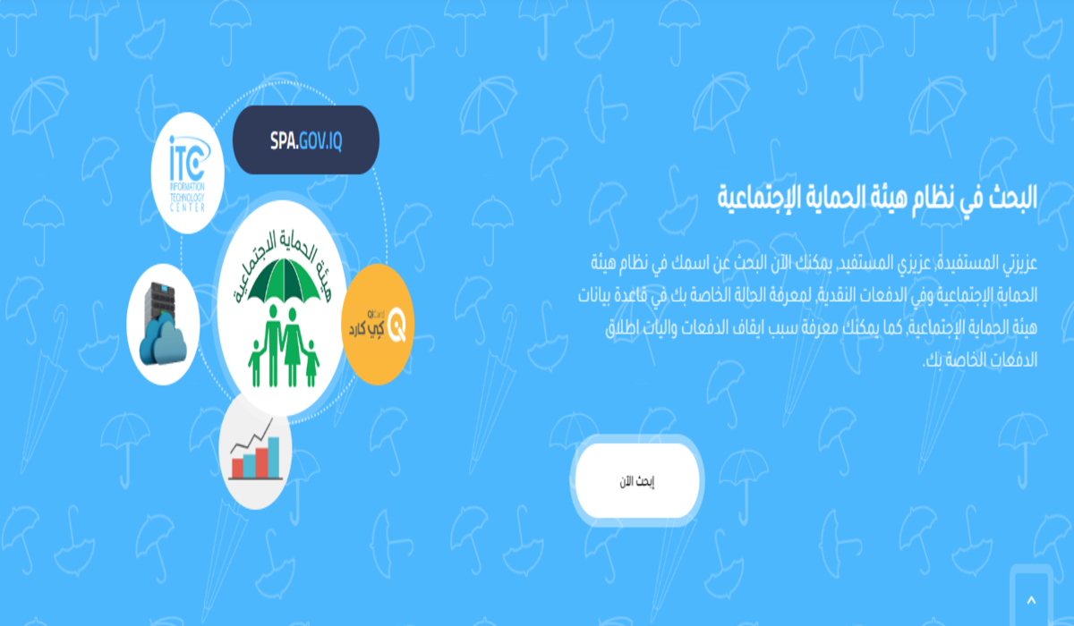 الاستعلام عن أسماء الرعاية الاجتماعية الوجبة السابعة 2024 .. الرابط والخطوات