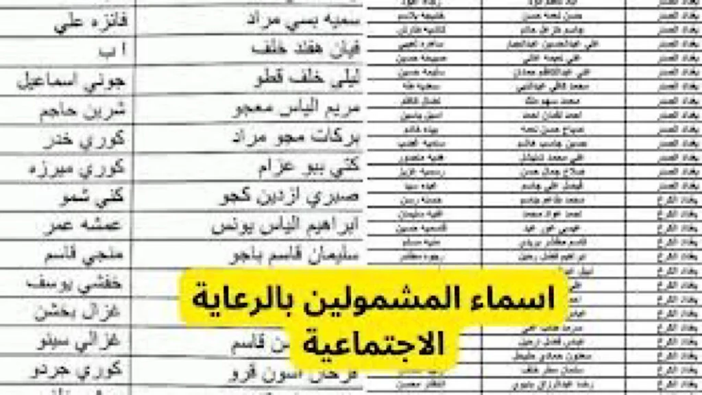 أسماء المشمولين بالرعاية الاجتماعية 2024
