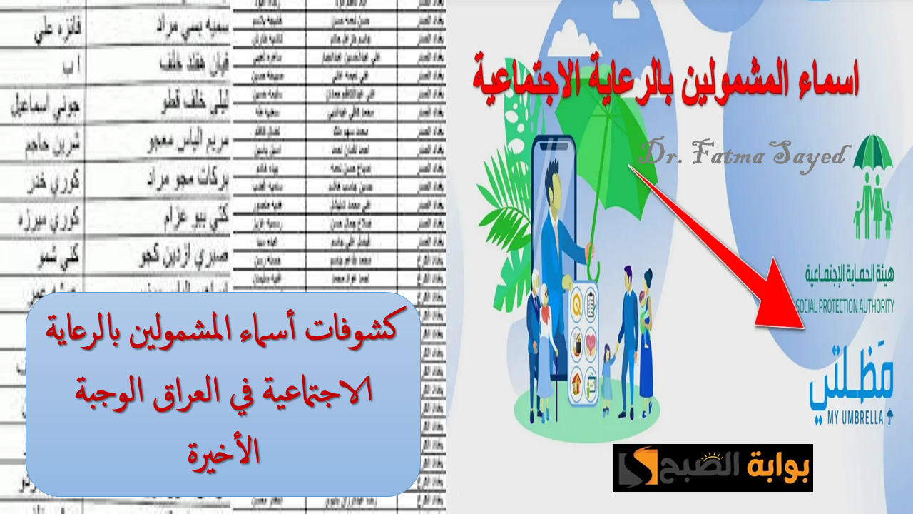 أسماء المشمولين بالرعاية الاجتماعية
