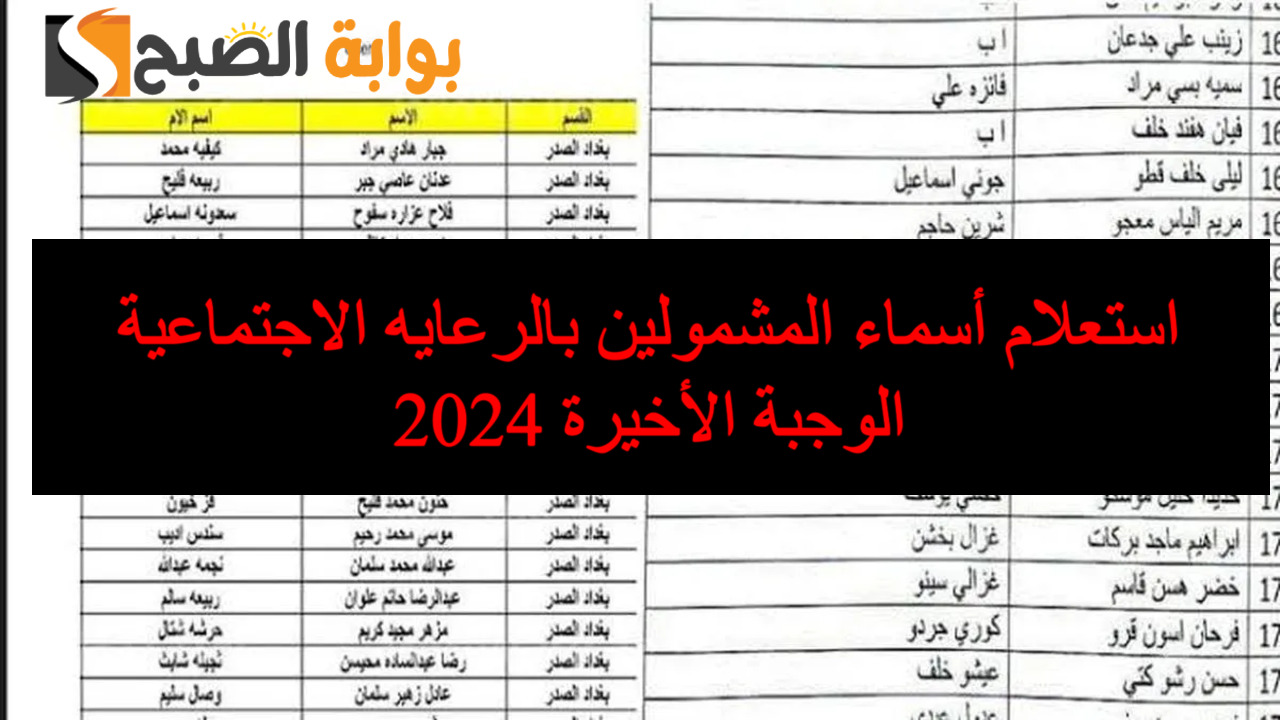 أسماء المشمولين بالرعايه الاجتماعية
