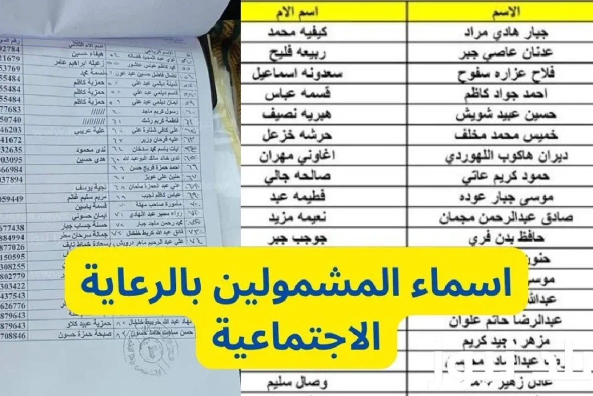 أسماء المشمولين في الرعاية الاجتماعية 2024
