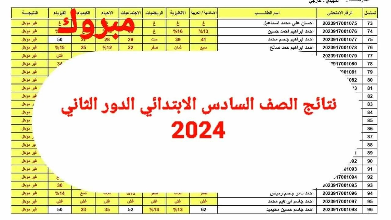 استخراج نتائج الصف السادس الابتدائي الدور الثاني عبر موقع نتائجنا