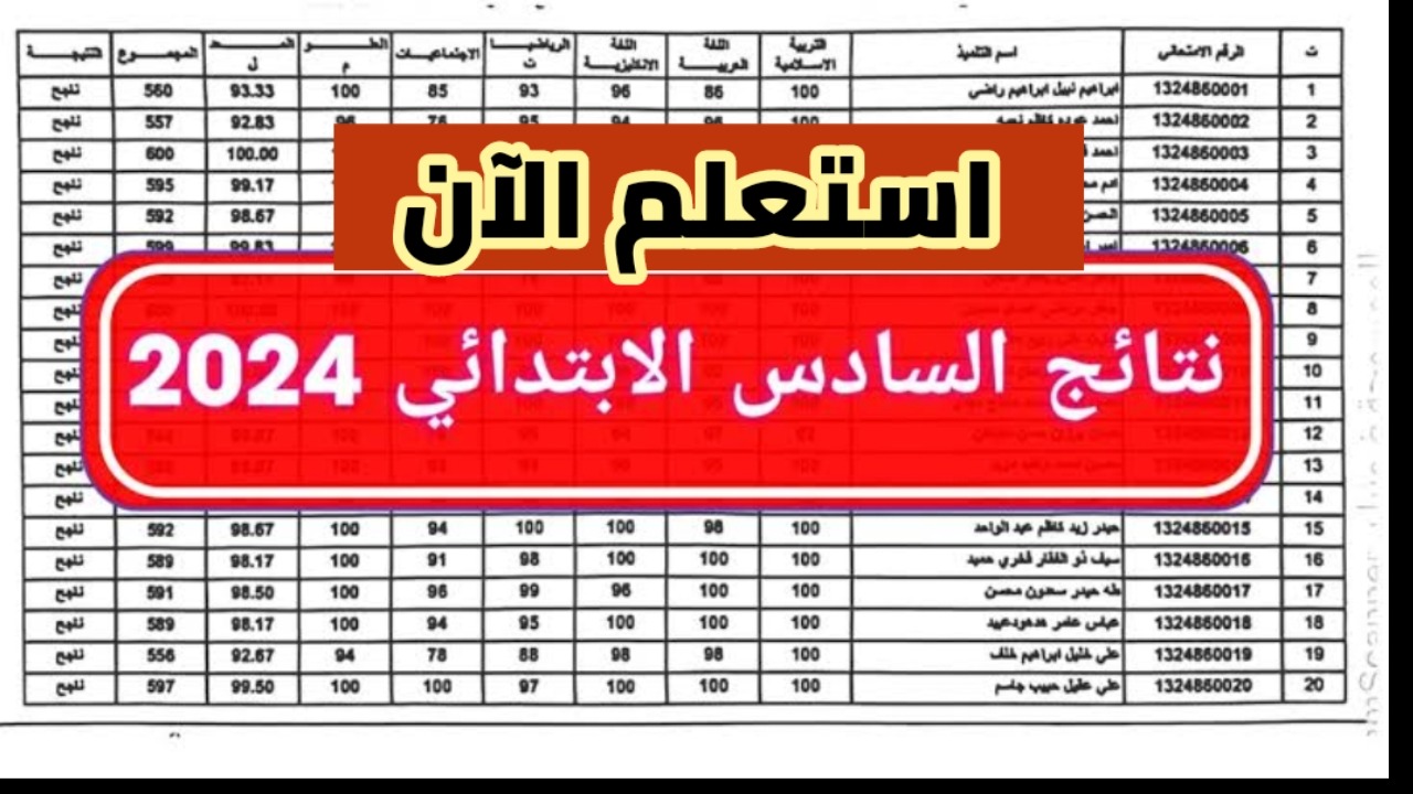 استخراج نتائج الصف السادس الابتدائي الدور الثاني عبر موقع نتائجنا