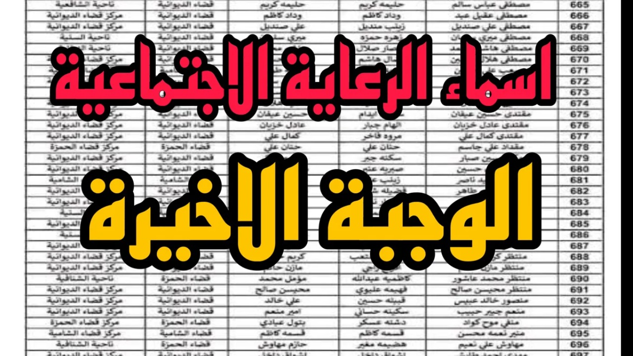 اسماء المشمولين بالرعاية الاجتماعية