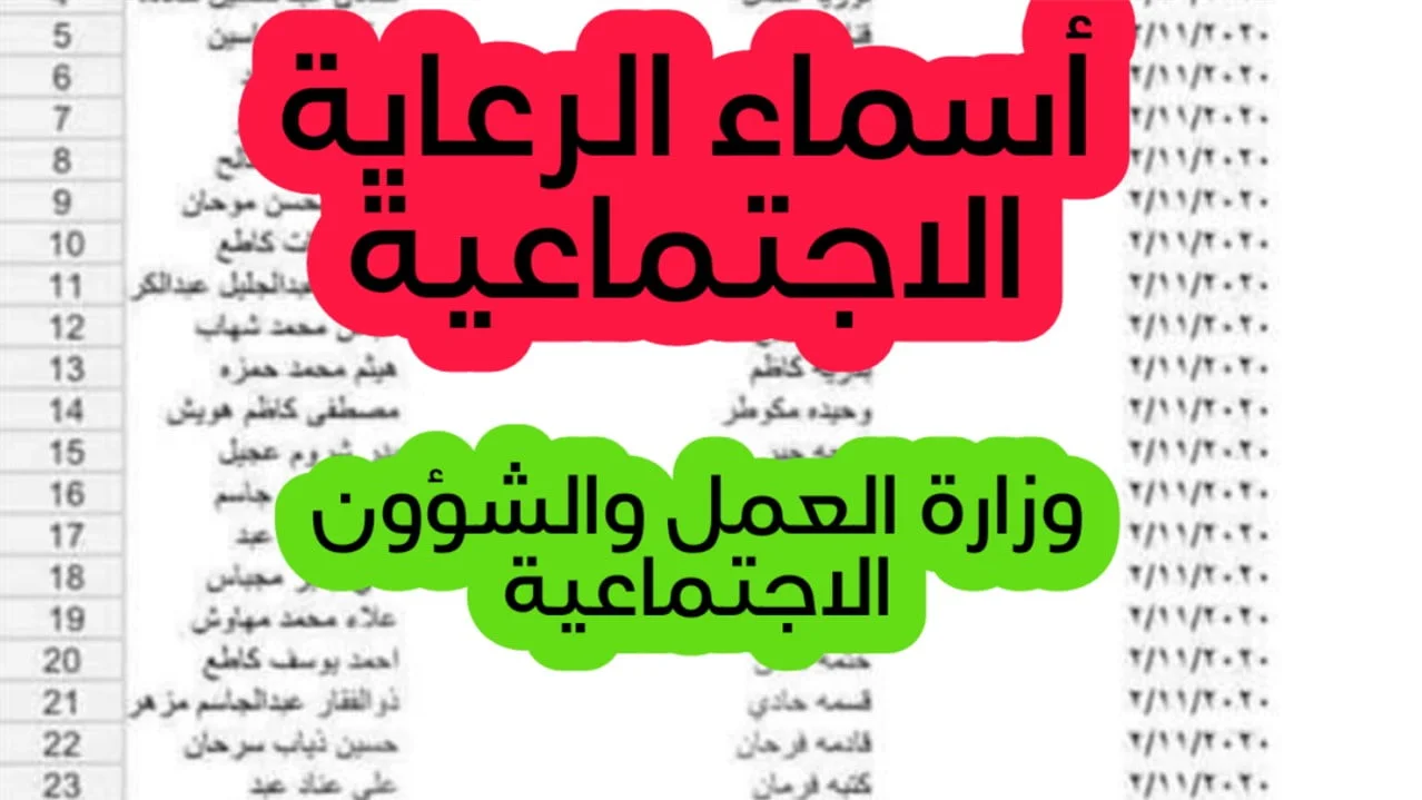 اسماء المشمولين بالرعاية الاجتماعية 1.jpg