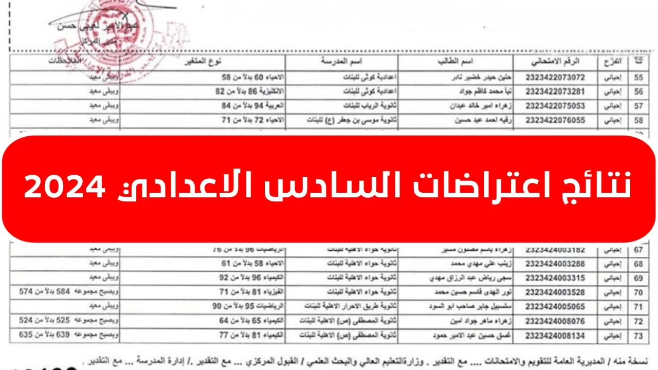 الاستعلام عن اعتراضات السادس الإعدادي