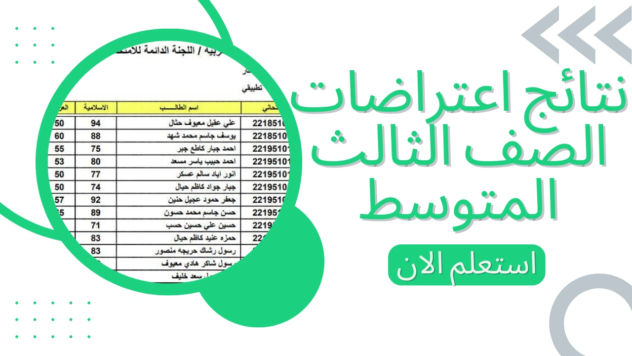 اعتراضات الصف الثالث متوسط 2024