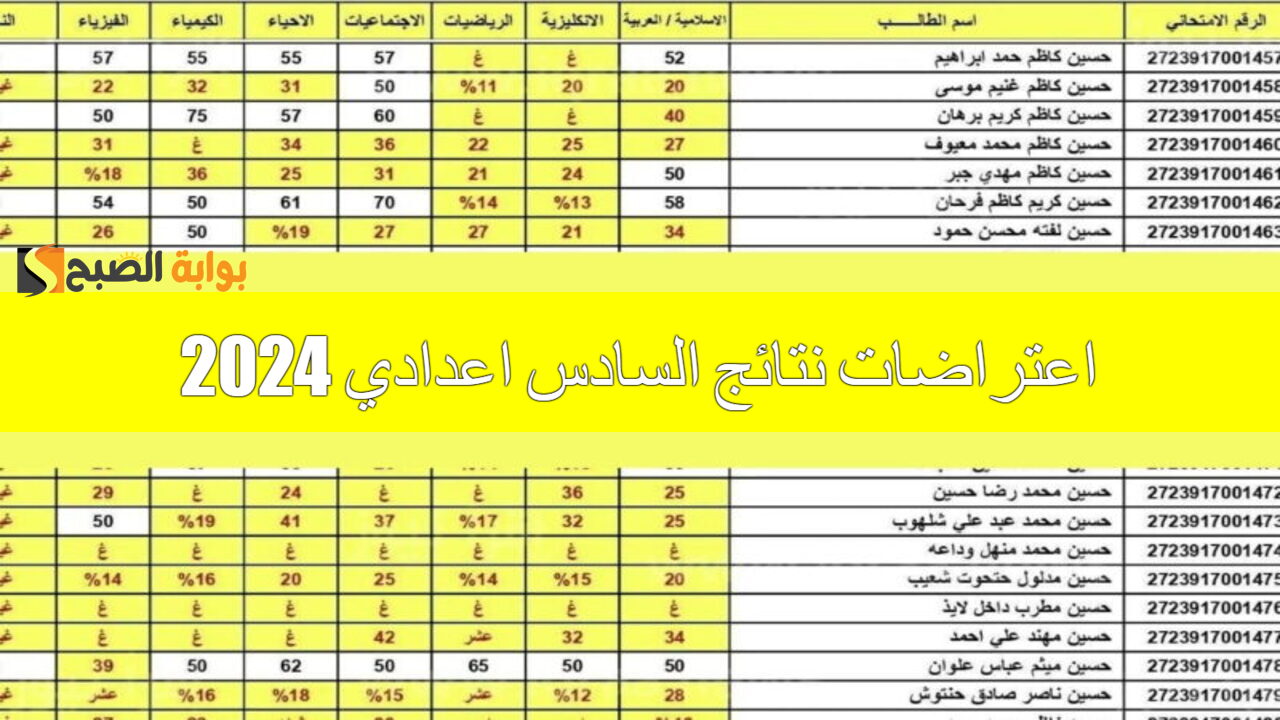 اعتراضات نتائج السادس اعدادي 2024