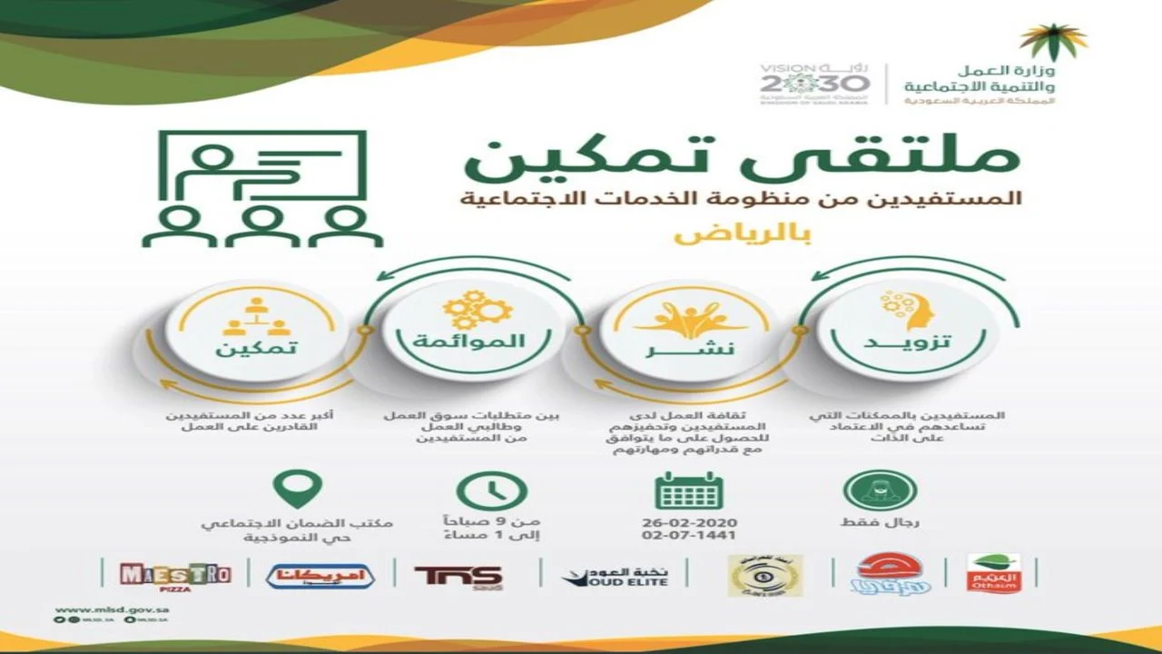 طريقة التسجيل في تمكين الضمان الاجتماعي وأهم الشروط المطلوبة