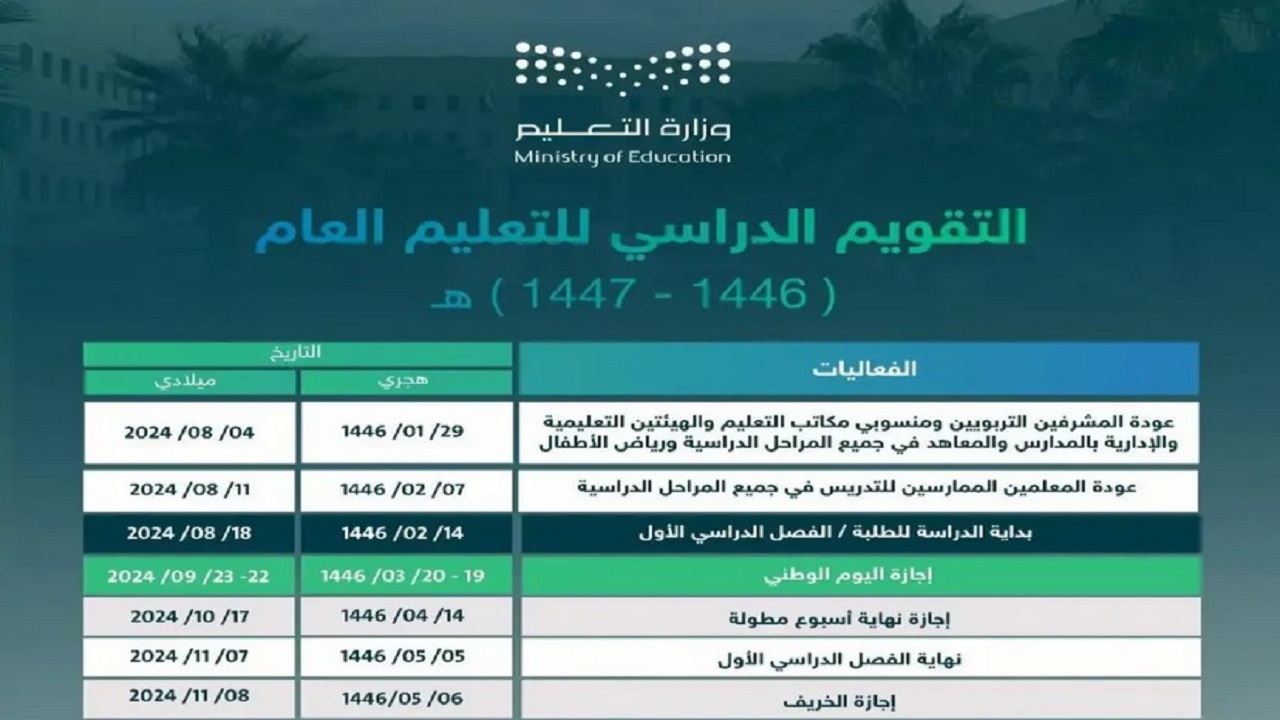 التقويم الدراسي في السعودية الجديد