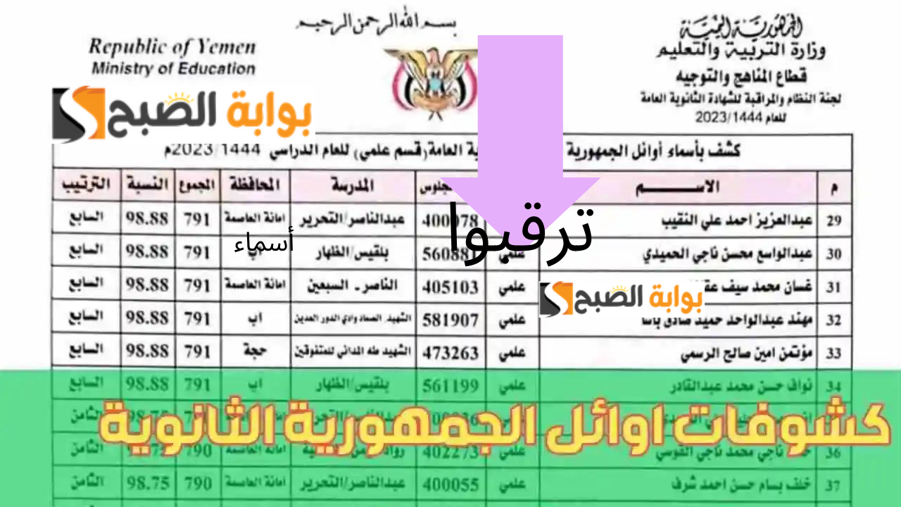 أوائل الثانوية العامة اليمن 2024