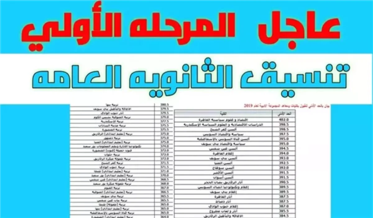 موقع تنسيق الثانوية العامة 2024 يبدأ استقبال تسجيل رغبات الطلاب للمرحلة الأولى .. حتى هذا الموعد