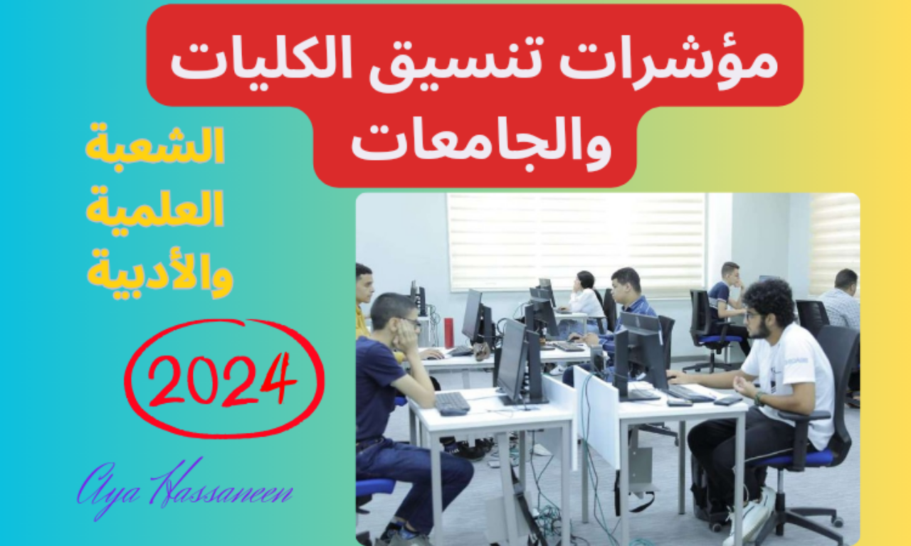 تنسيق الكليات والجامعات