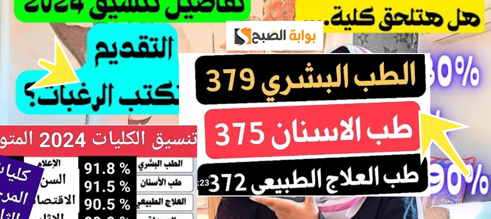 تنسيق كليات الطب