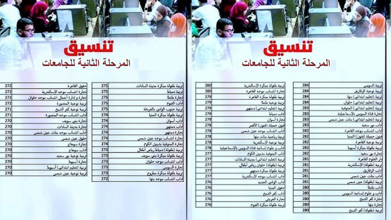 توقعات تنسيق المرحله الاولى للشعبتين علمي علوم وعلمي رياضه 2024 2025 8