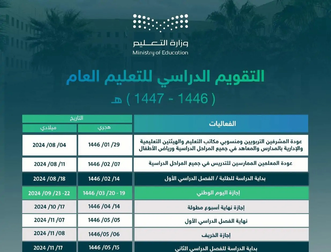 جدول العطلات الرسمية السعودية