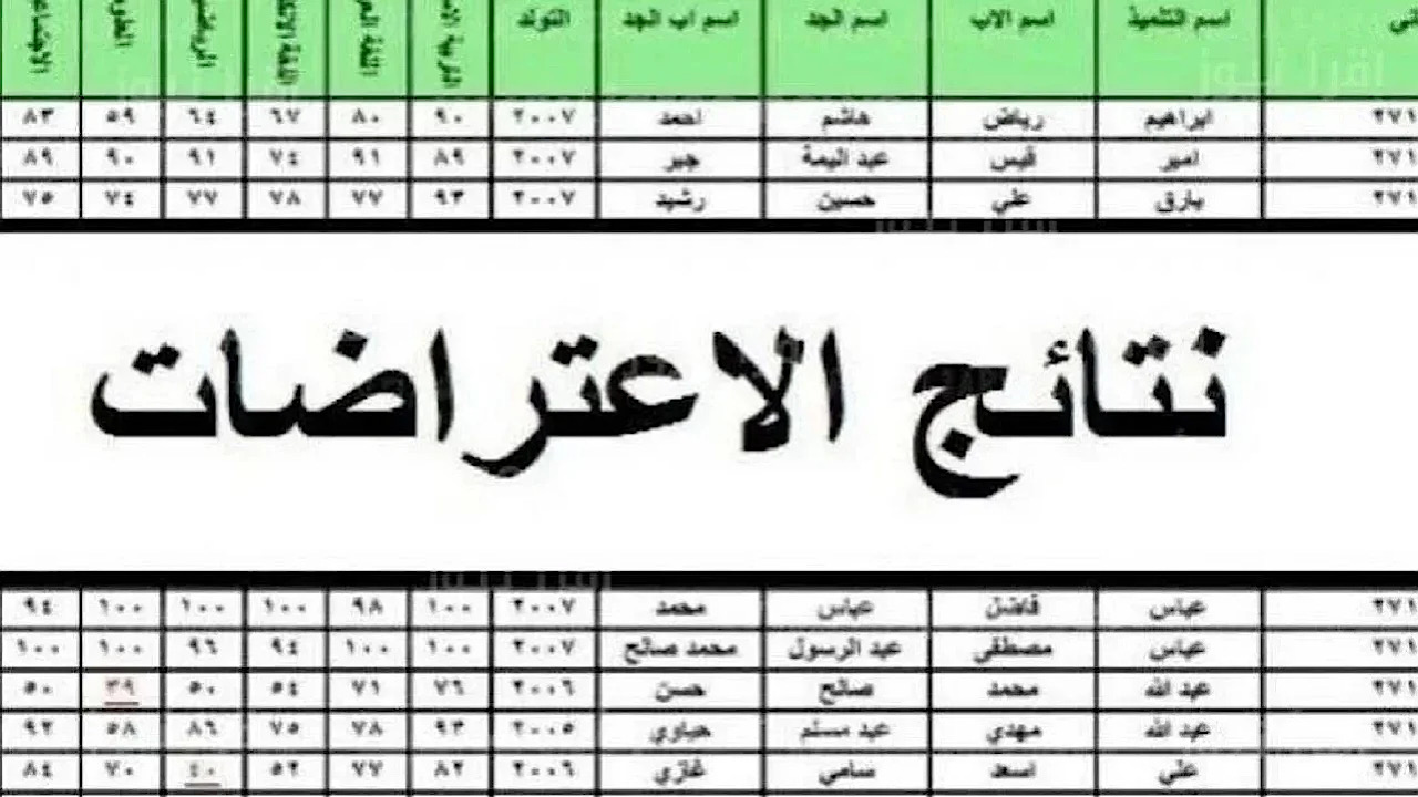 رابط الاستعلام عن نتائج اعتراضات الثالث متوسط العراق