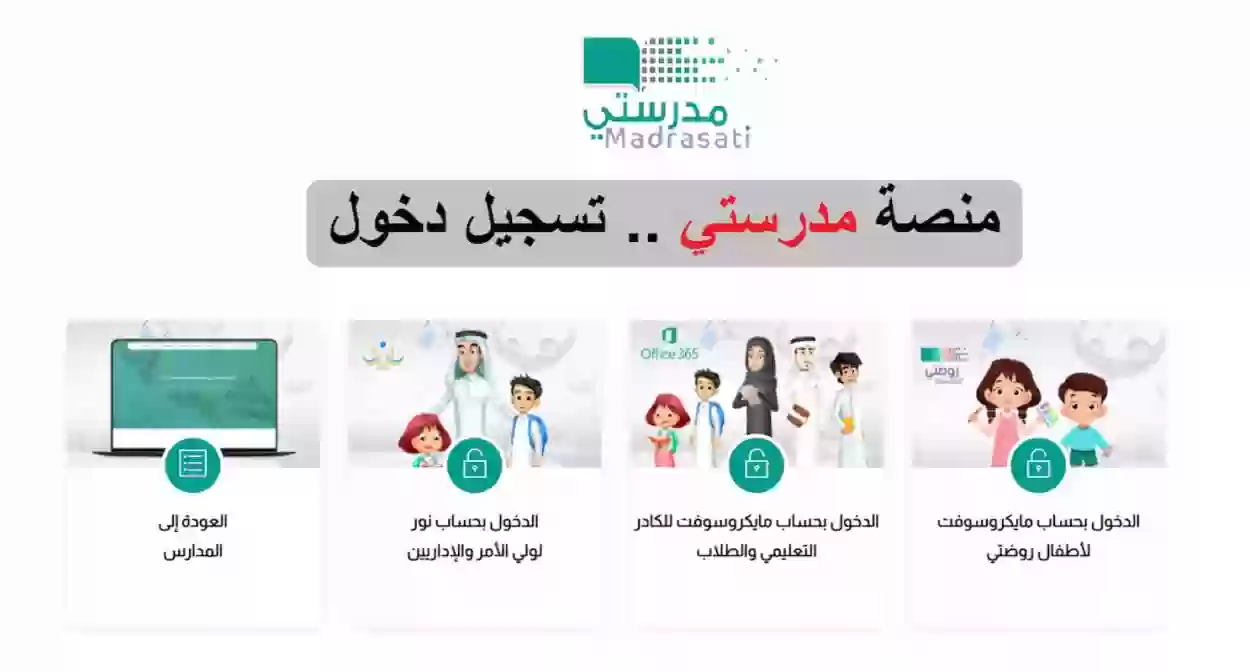 "Link مباشر" رابط منصة مدرستي تسجيل الدخول إلى الصفحة الرئيسية (schools.madrasati.sa)