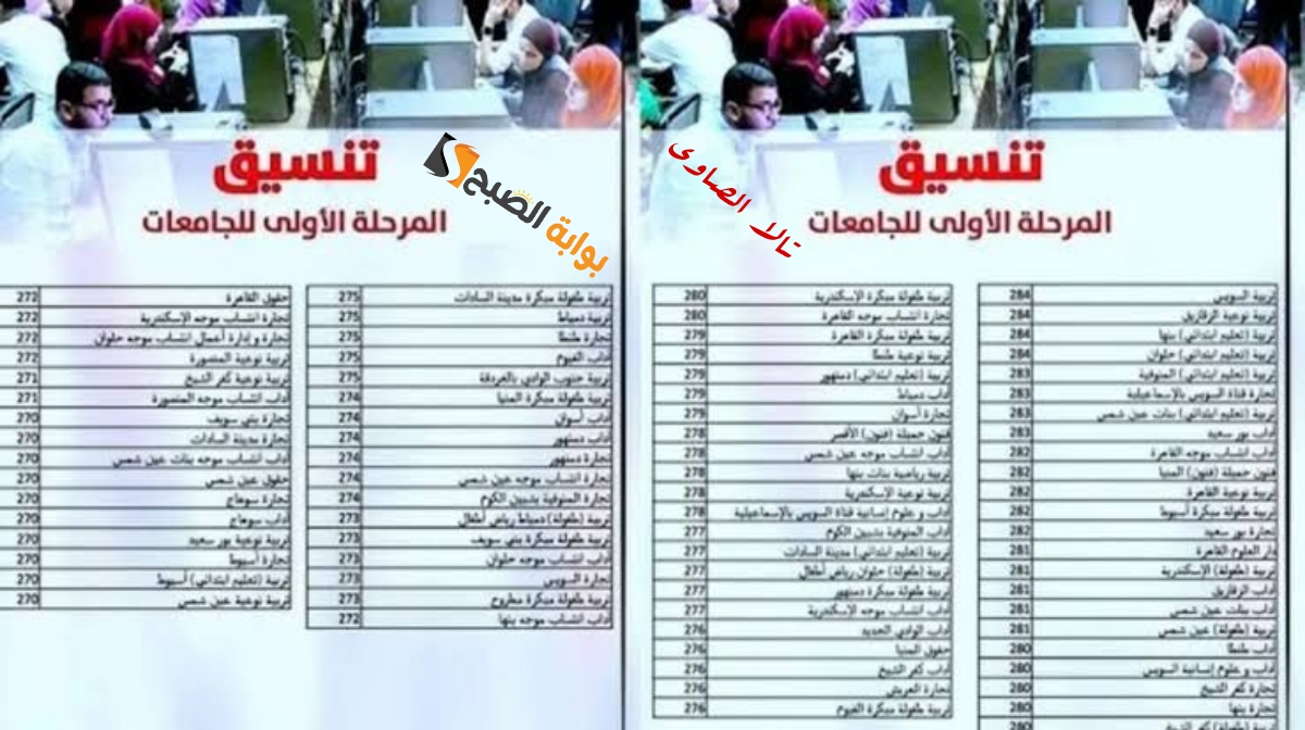رابط وموعد تنسيق الكليات 2024 للمرحلة الأولى في القاهرة وباقي المحافظات