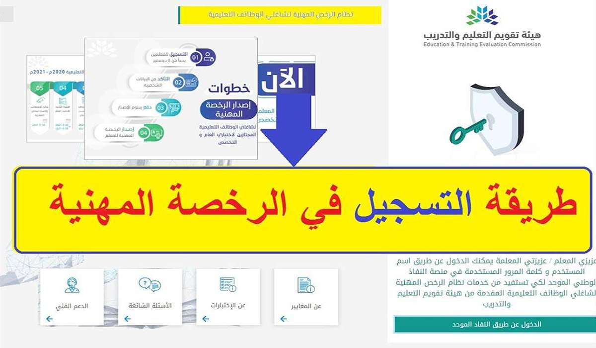 طريقة التسجيل في إختبار الرخصة المنتهية