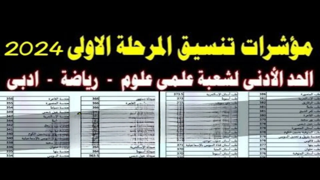 كليات تقبل من 75 %