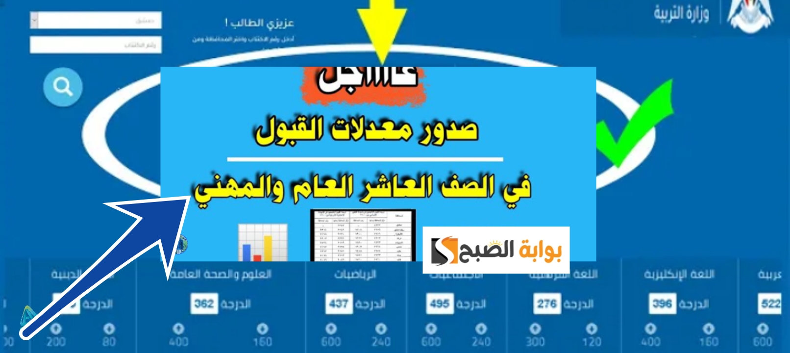 معدلات القبول في الصف العاشر سوريا 2024