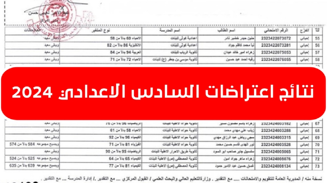 نتائج اعتراض السادس اعدادي 2024 1