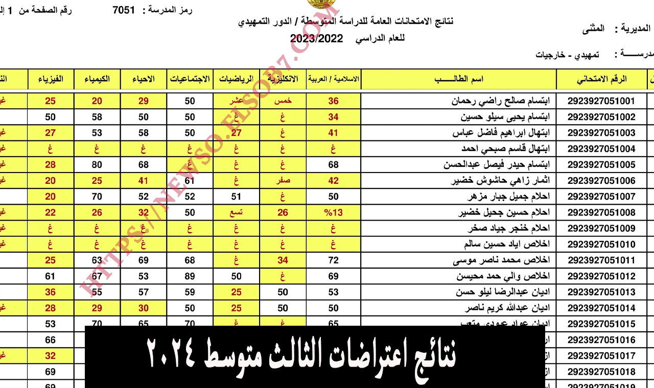 نتائج اعتراضات الثالث متوسط 2024