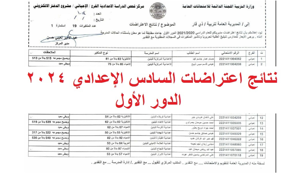 نتائج اعتراضات السادس الإعدادي 2024 الدور الأول
