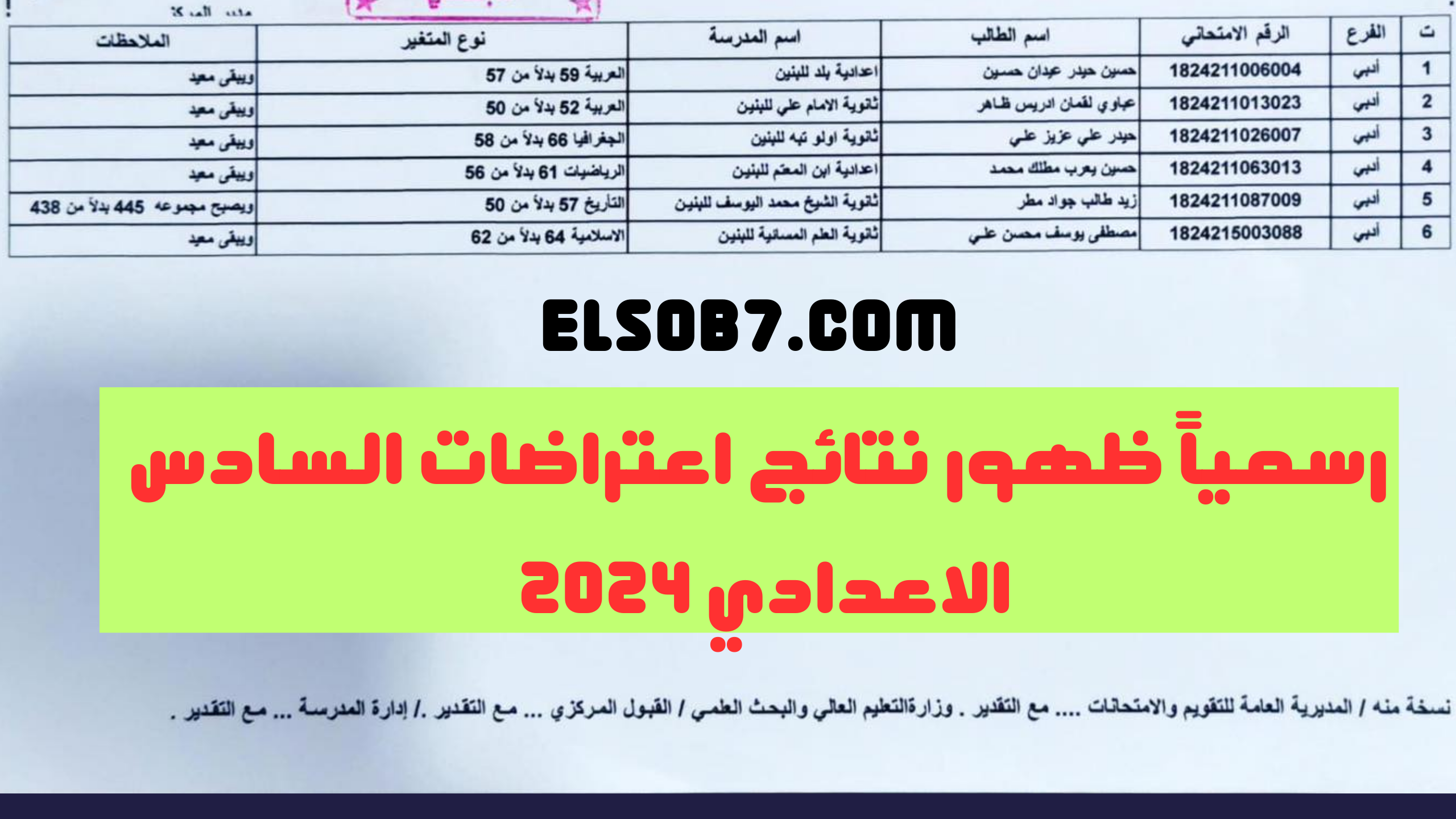 نتائج اعتراضات السادس الاعدادي