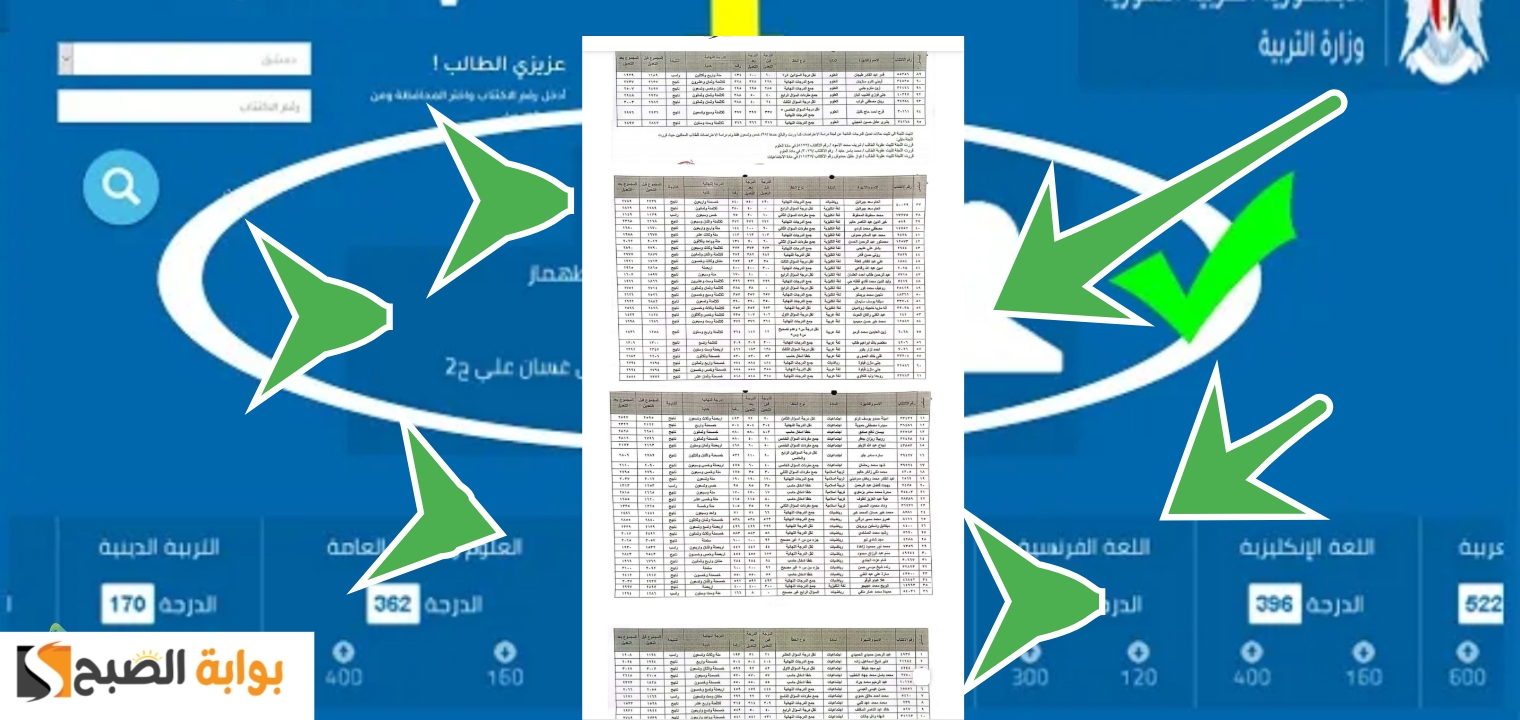 نتائج التاسع سوريا اعتراض
