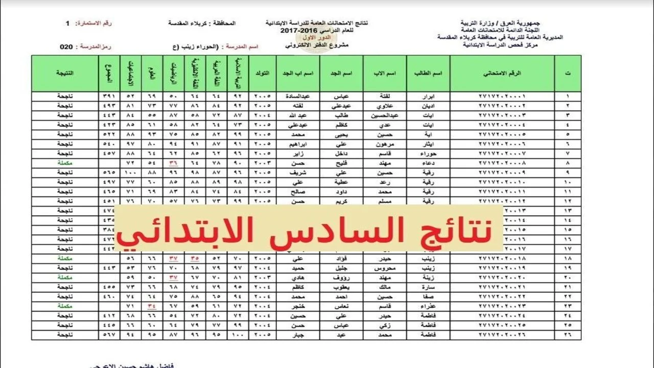 نتائج الدور الثاني السادس الابتدائي