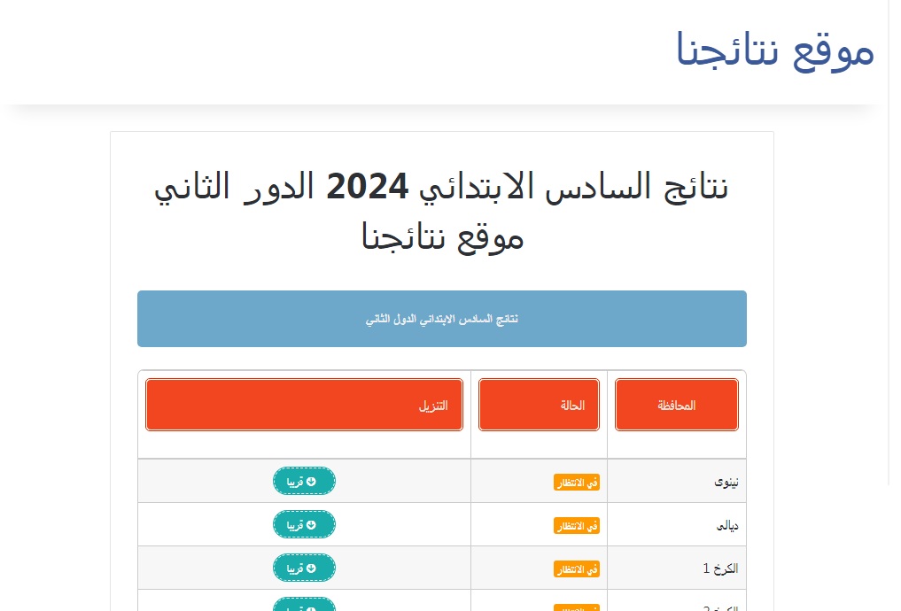 نتائج السادس الابتدائي الدور الثاني 2024