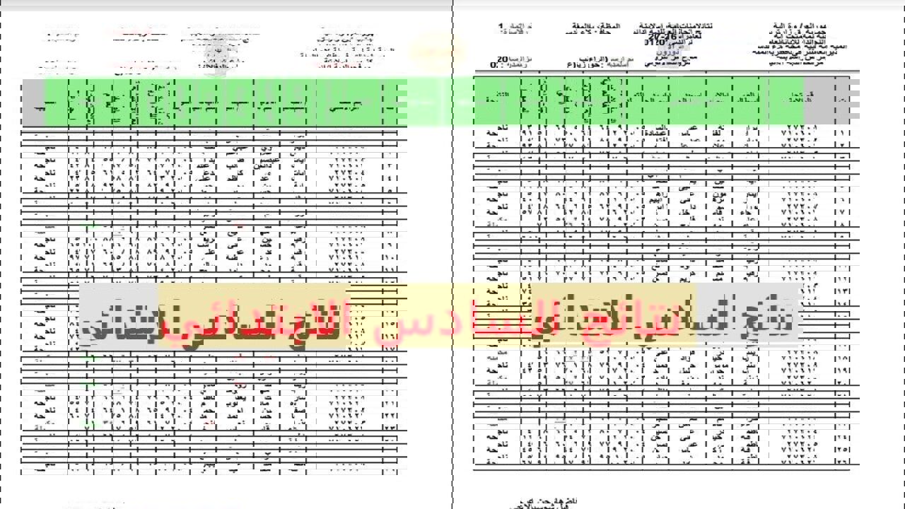 نتائج السادس الابتدائي 2024 الدور الثاني العراق موقع نتائجنا