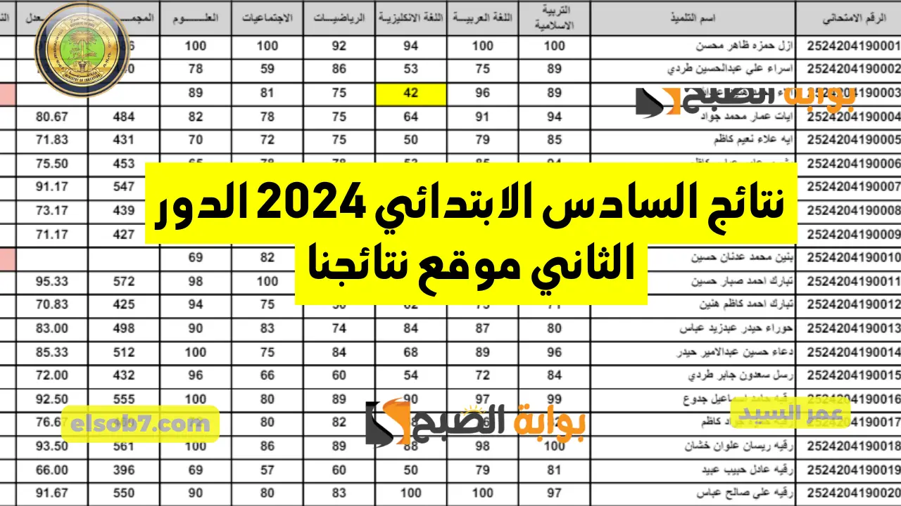 نتائج السادس الابتدائي 2024 الدور الثاني موقع نتائجنا