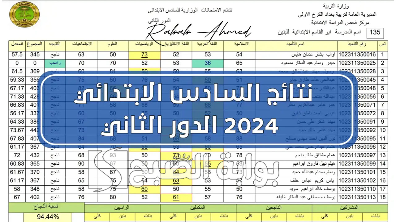 نتائج الصف السادس ابتدائي الدور الثاني