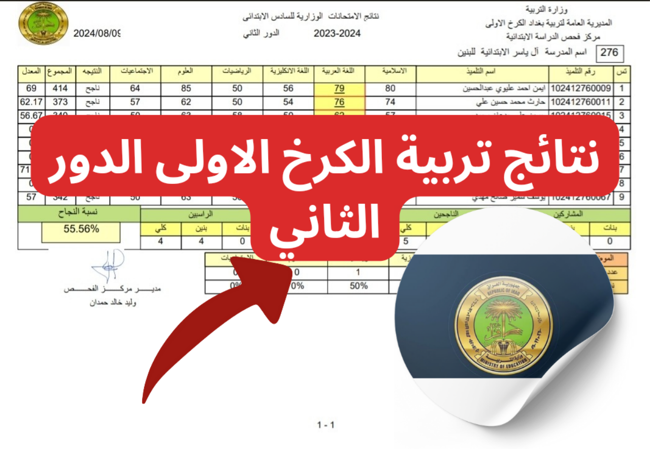 نتائج تربية الكرخ الدور الثاني