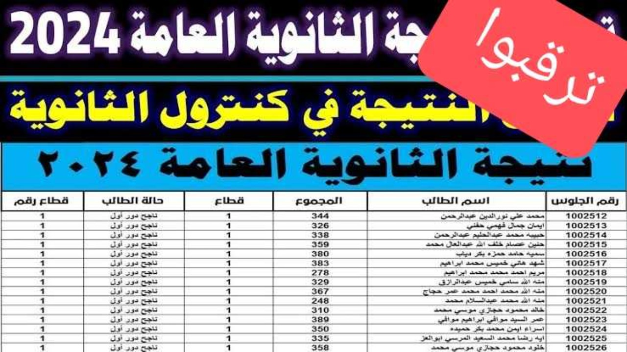نتيجة الثانوية العامة 2024 فور ظهورها