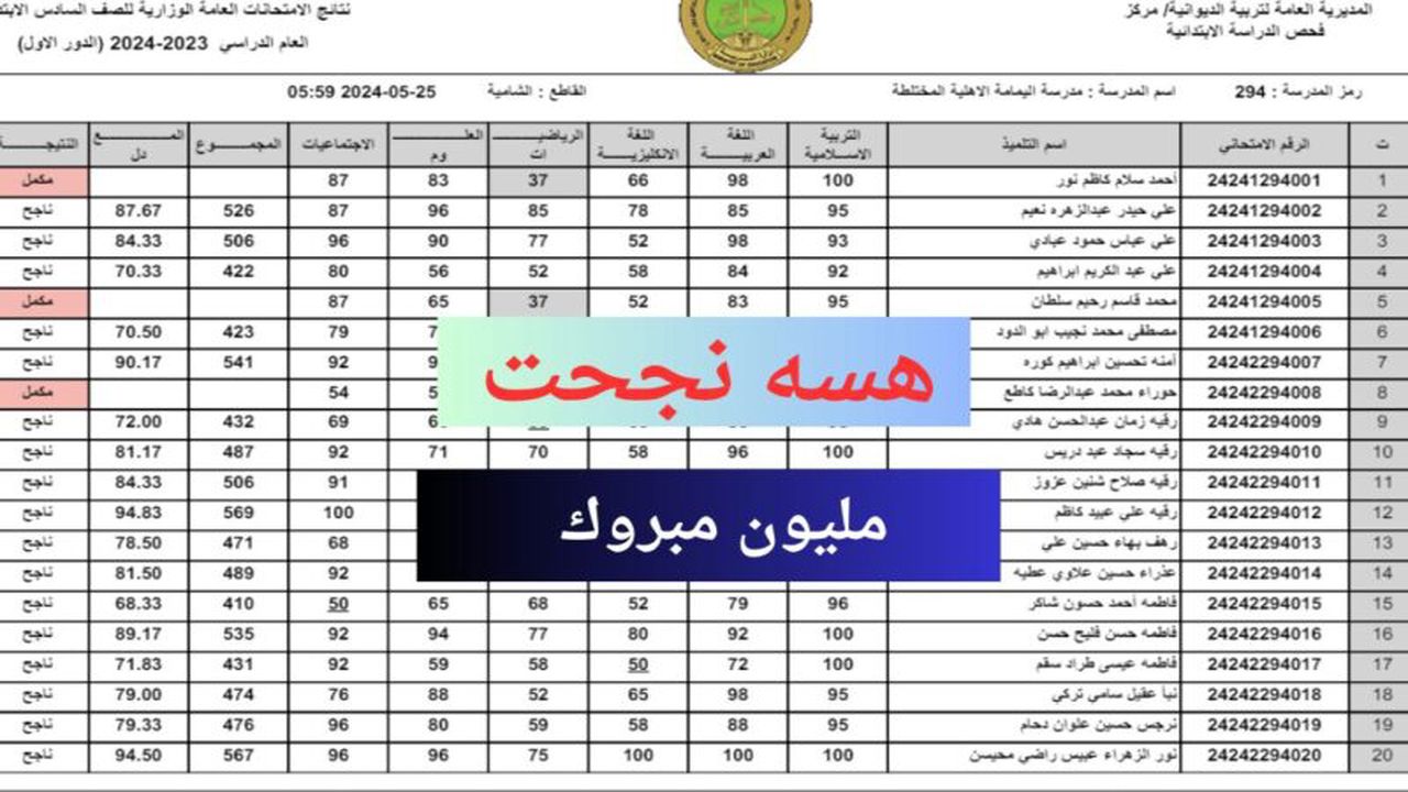 نتيجة السادس الابتدائي الدور الثاني 2024 موقع نتائجنا